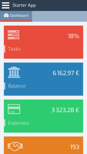 Dashboard boxes in ZnetDK for Mobile